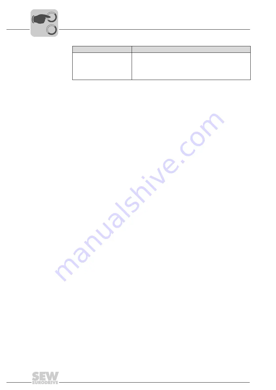 SEW-Eurodrive MOVIGEAR DAC B Operating Instructions Manual Download Page 142