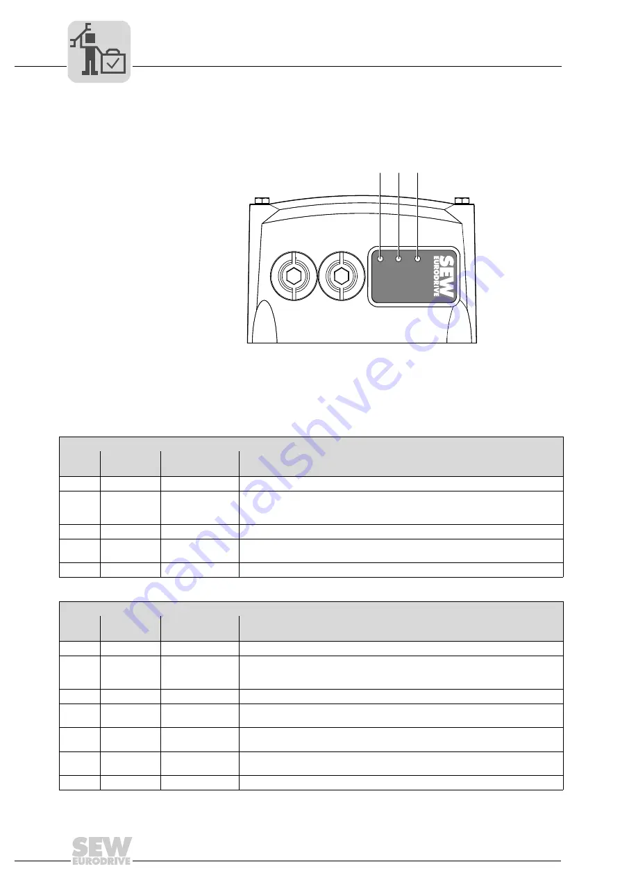 SEW-Eurodrive MOVIGEAR DAC B Operating Instructions Manual Download Page 188