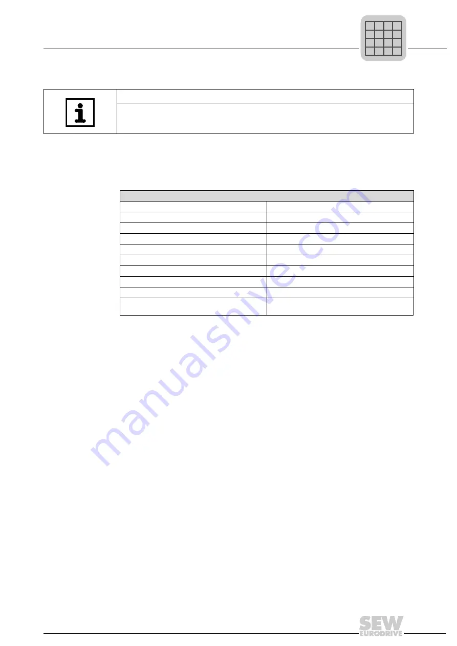 SEW-Eurodrive MOVIGEAR DAC B Operating Instructions Manual Download Page 221