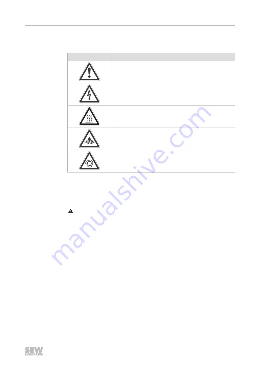 SEW-Eurodrive MOVIGEAR MGFx-DSI Series Operating Instructions Manual Download Page 7