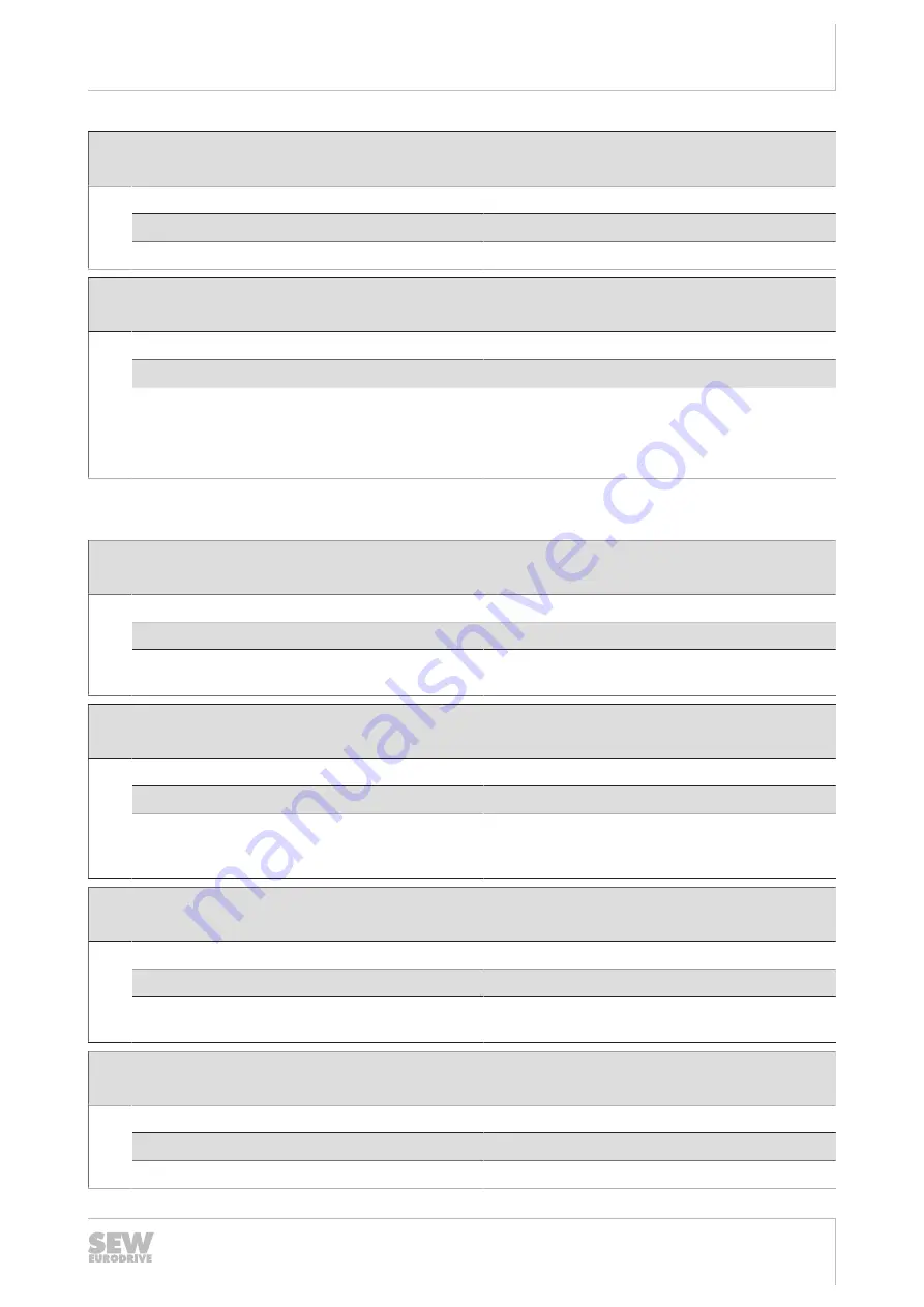 SEW-Eurodrive MOVIGEAR MGFx-DSI Series Operating Instructions Manual Download Page 183