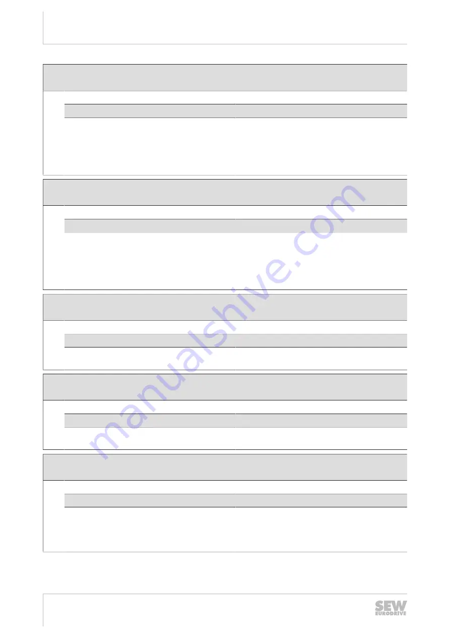 SEW-Eurodrive MOVIGEAR MGFx-DSI Series Operating Instructions Manual Download Page 198