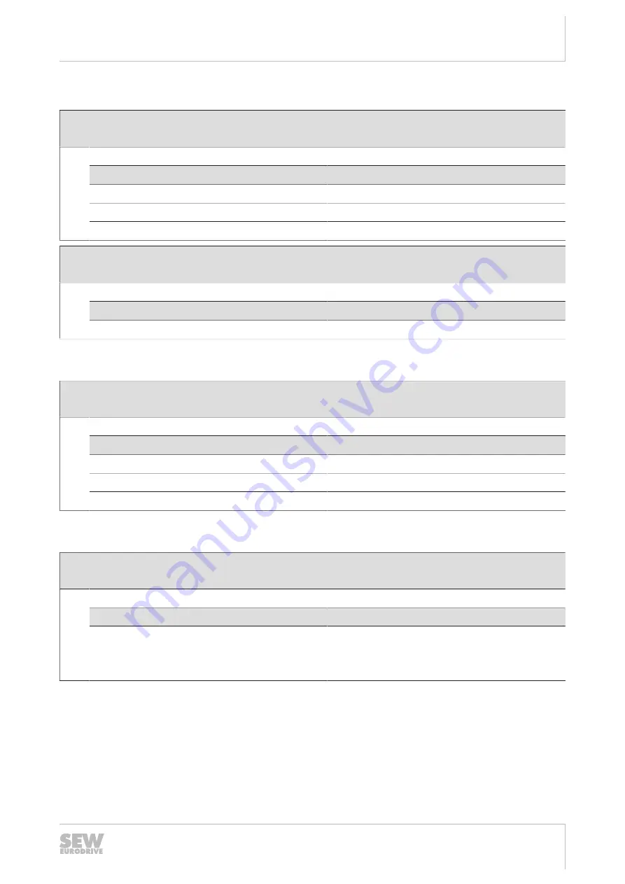 SEW-Eurodrive MOVIGEAR MGFx-DSI Series Operating Instructions Manual Download Page 213