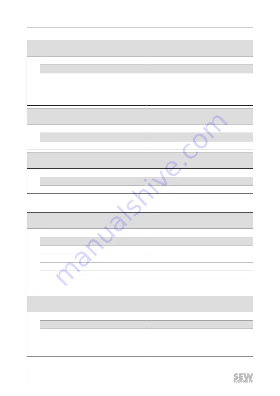 SEW-Eurodrive MOVIGEAR MGFx-DSI Series Operating Instructions Manual Download Page 220