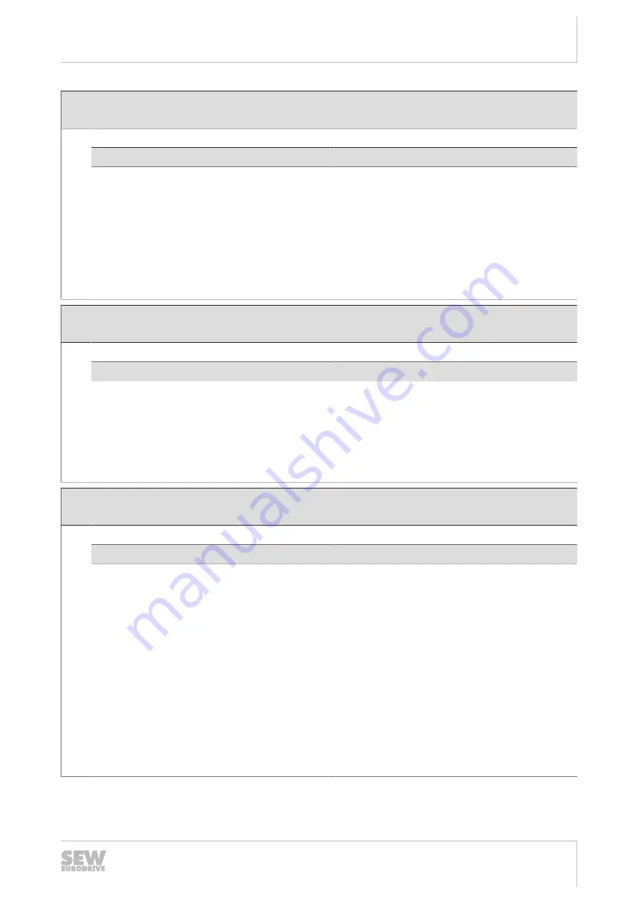 SEW-Eurodrive MOVIGEAR MGFx-DSI Series Operating Instructions Manual Download Page 225