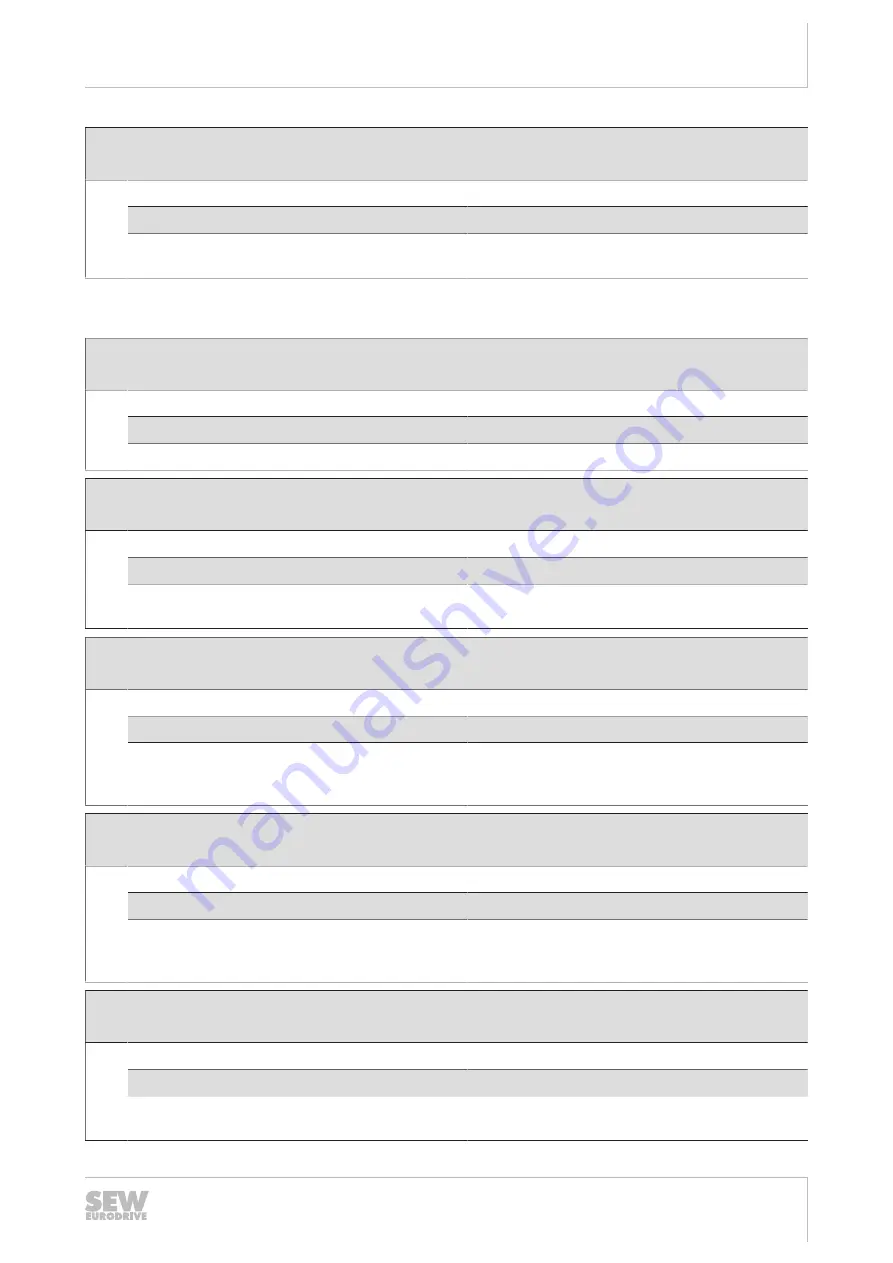 SEW-Eurodrive MOVIGEAR MGFx-DSI Series Operating Instructions Manual Download Page 229