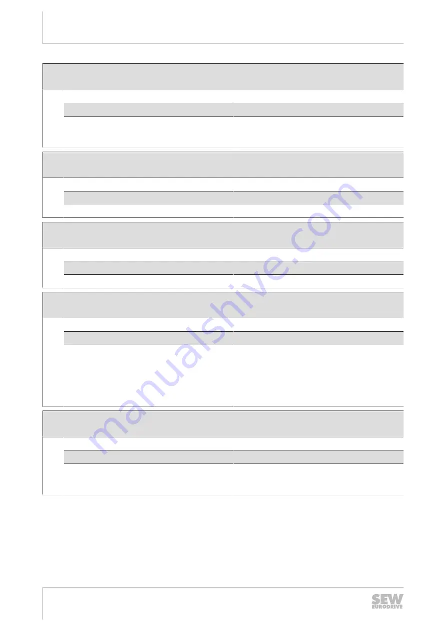 SEW-Eurodrive MOVIGEAR MGFx-DSI Series Operating Instructions Manual Download Page 230