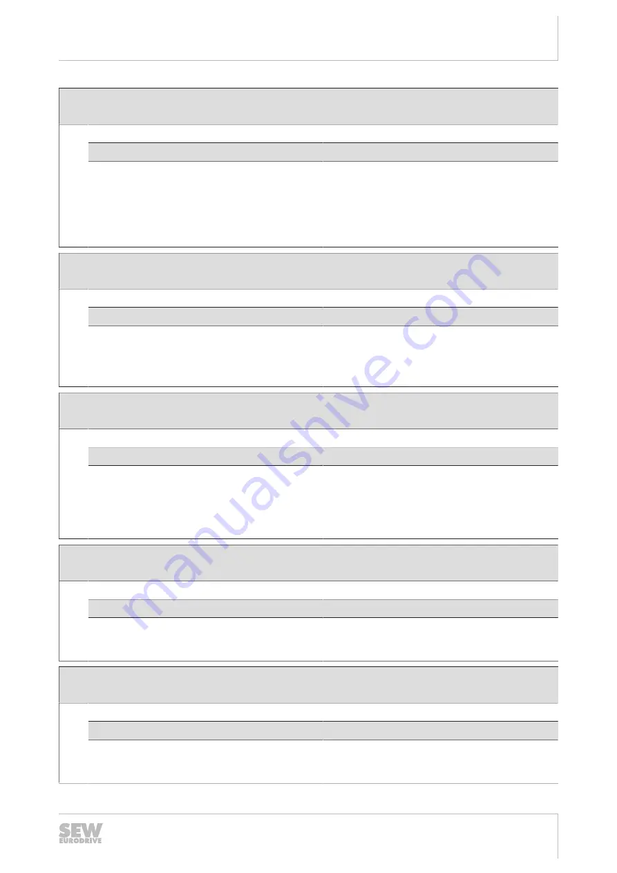 SEW-Eurodrive MOVIGEAR MGFx-DSI Series Operating Instructions Manual Download Page 263