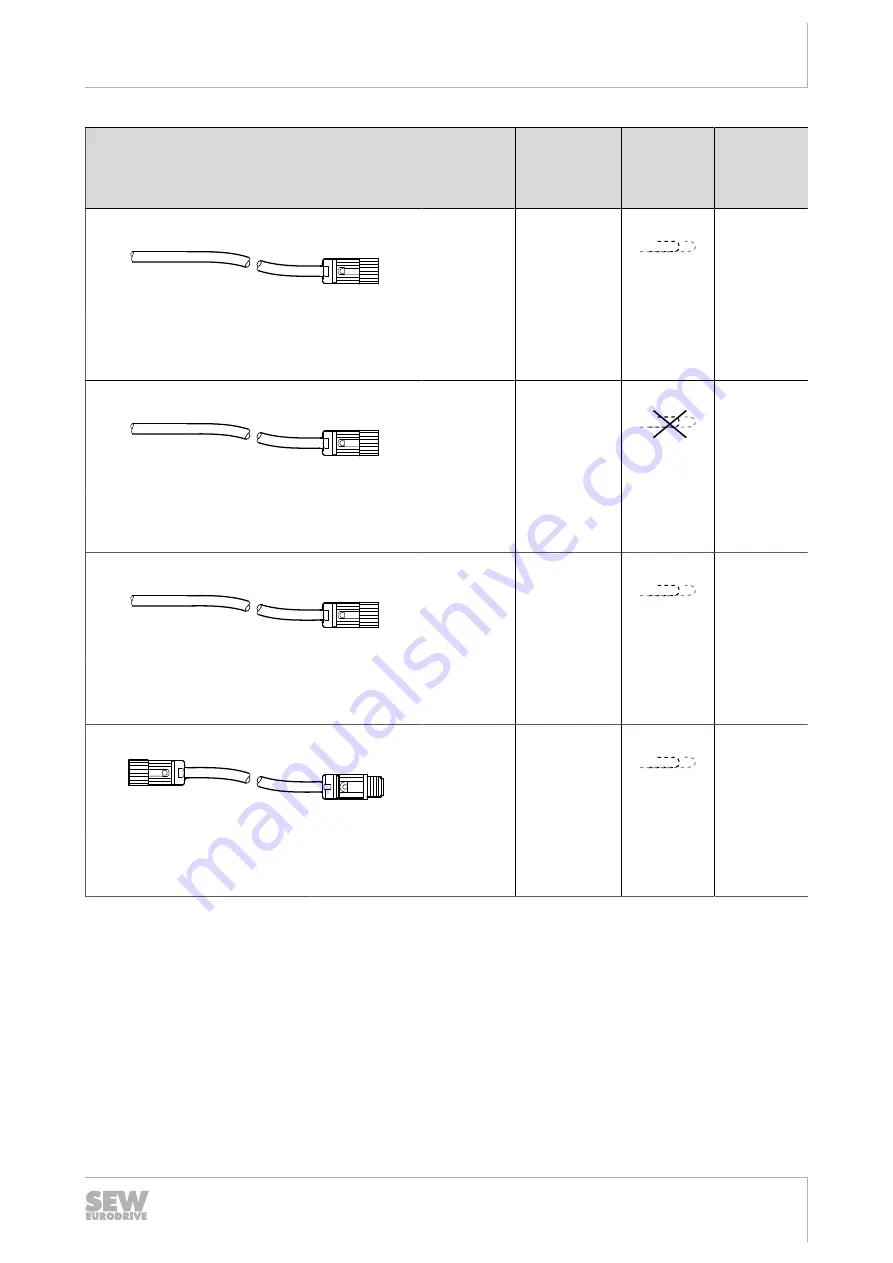 SEW-Eurodrive Movigear Performance MGF**-DFC-C Series Operating Instructions Manual Download Page 97