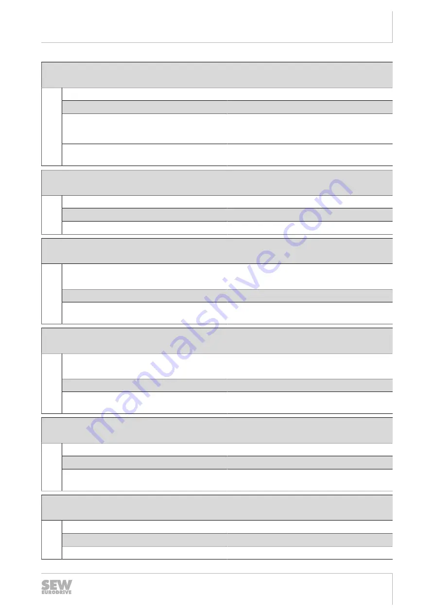 SEW-Eurodrive Movigear Performance MGF**-DFC-C Series Operating Instructions Manual Download Page 197