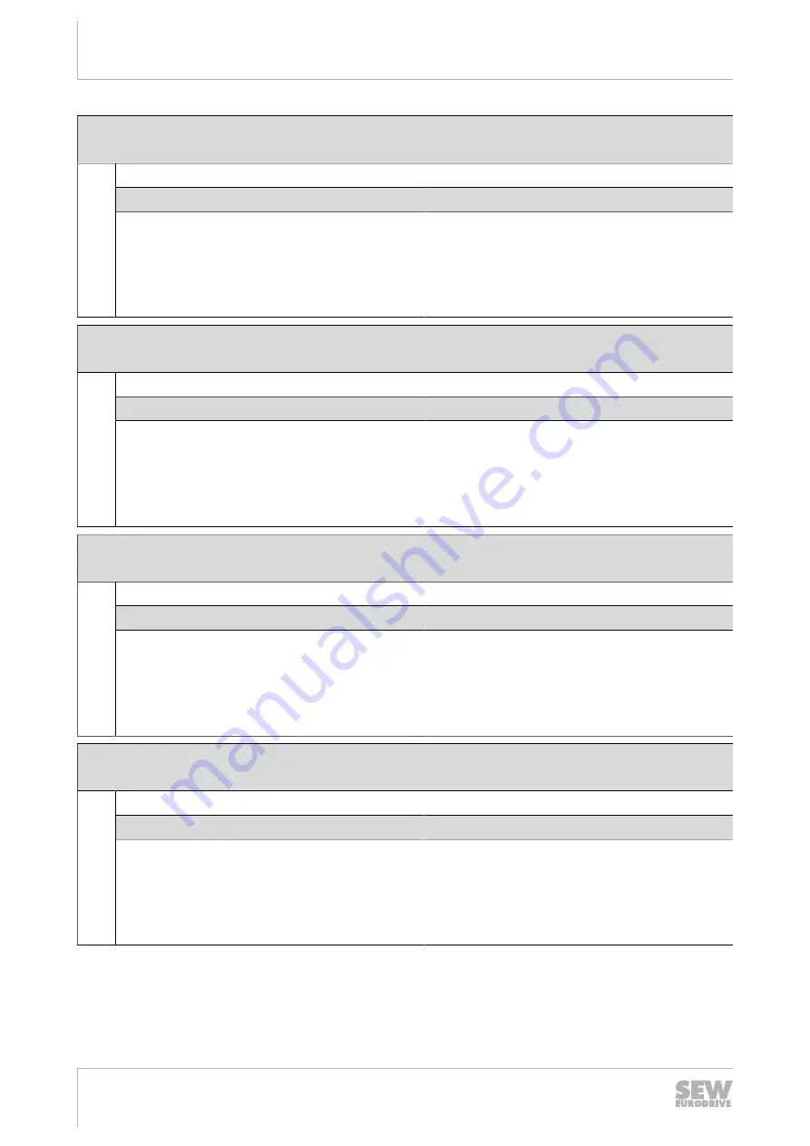 SEW-Eurodrive Movigear Performance MGF**-DFC-C Series Operating Instructions Manual Download Page 234