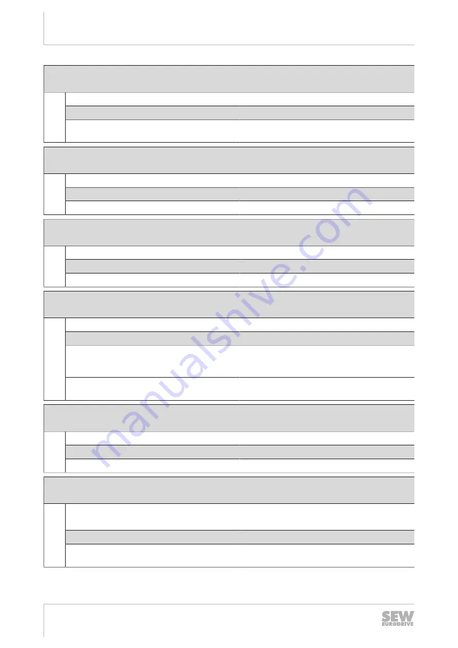 SEW-Eurodrive Movigear Performance MGF**-DFC-C Series Operating Instructions Manual Download Page 252