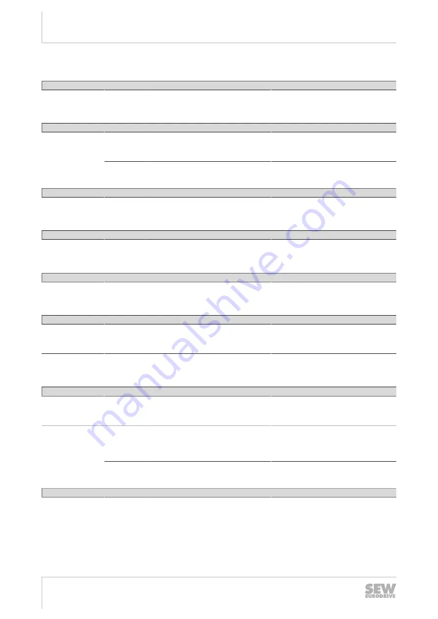 SEW-Eurodrive Movigear Performance MGF**-DFC-C Series Operating Instructions Manual Download Page 394