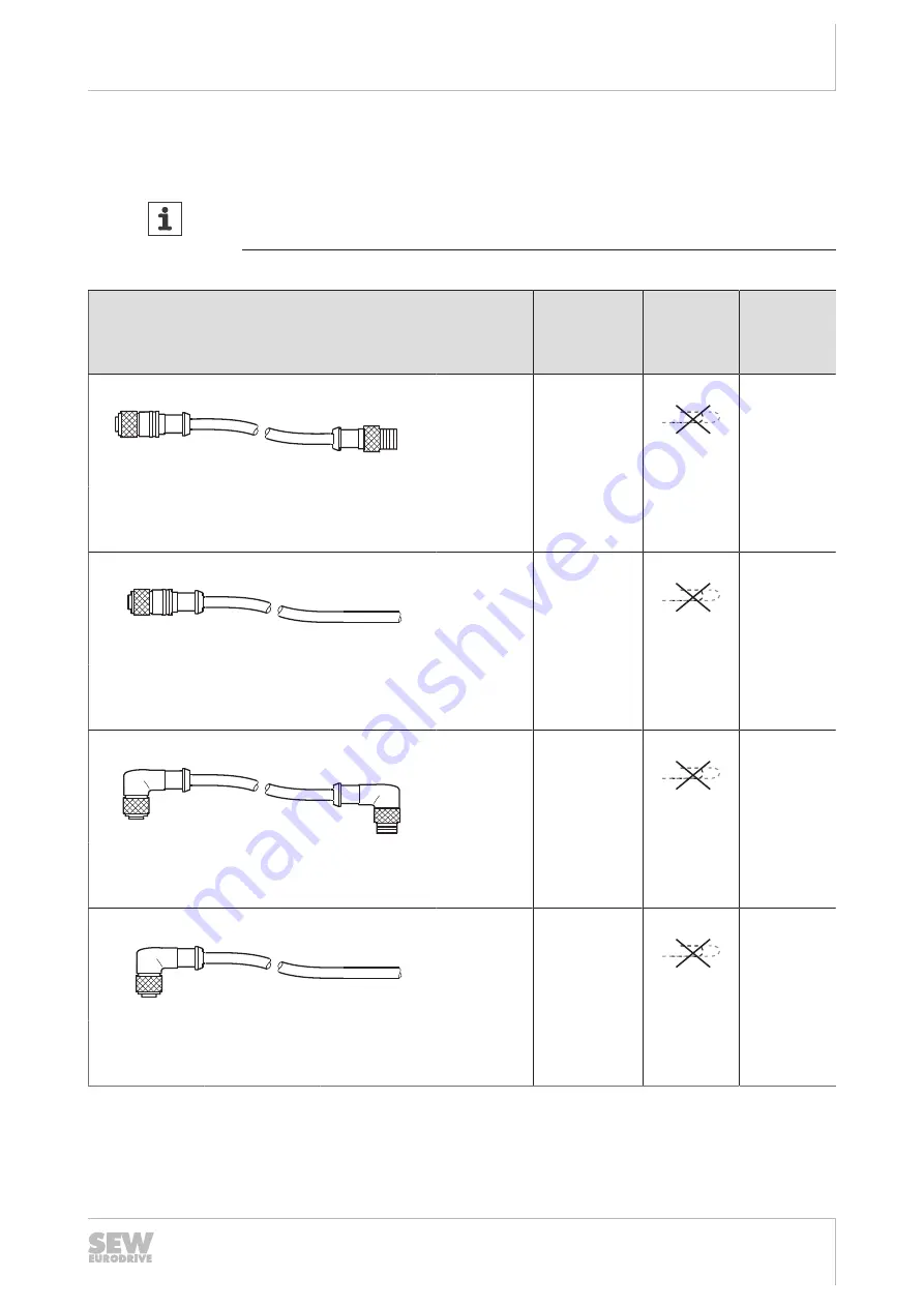 SEW-Eurodrive MOVIMOT advanced DRN DBC Series Скачать руководство пользователя страница 79