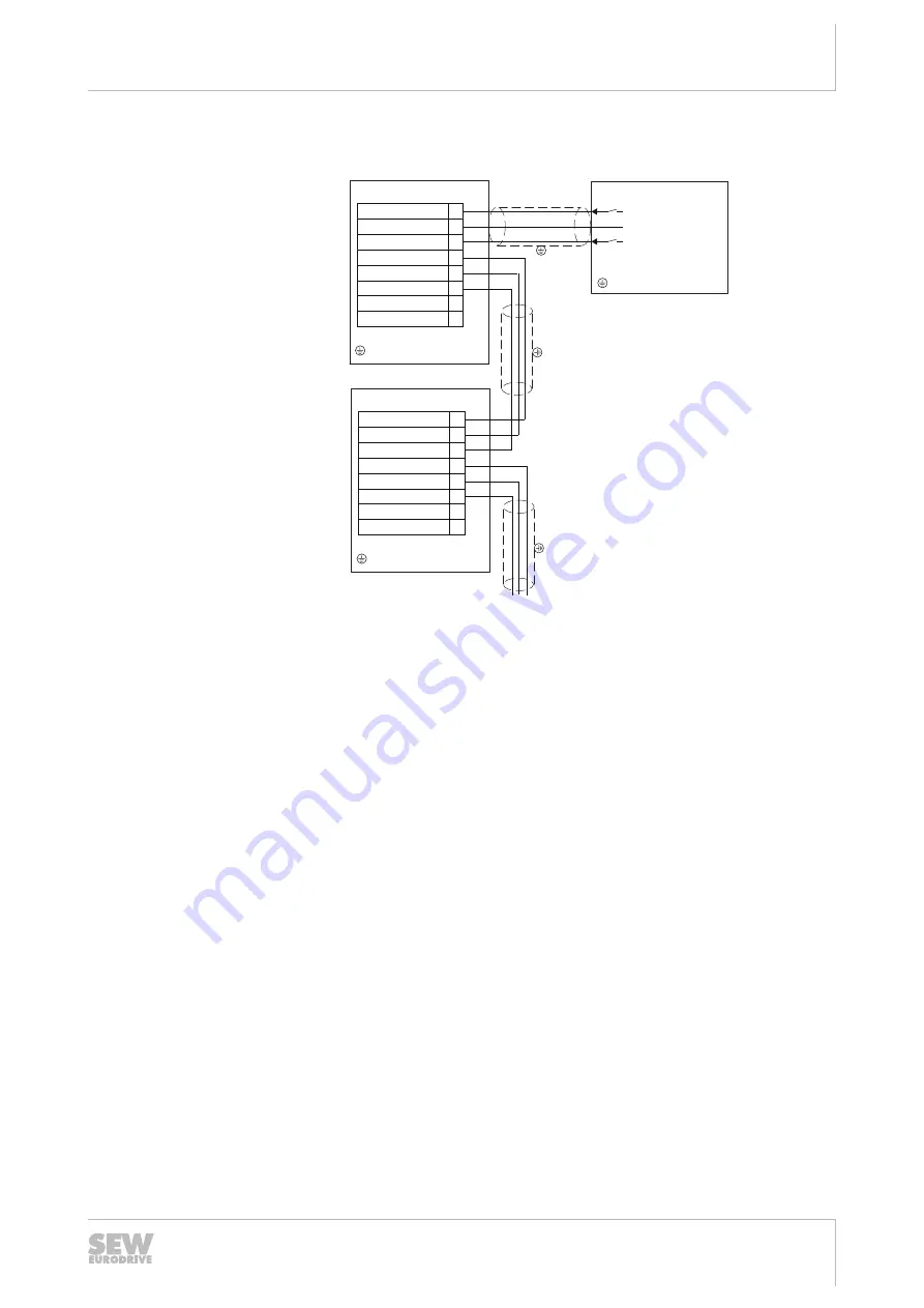 SEW-Eurodrive MOVIMOT advanced DRN DBC Series Скачать руководство пользователя страница 295