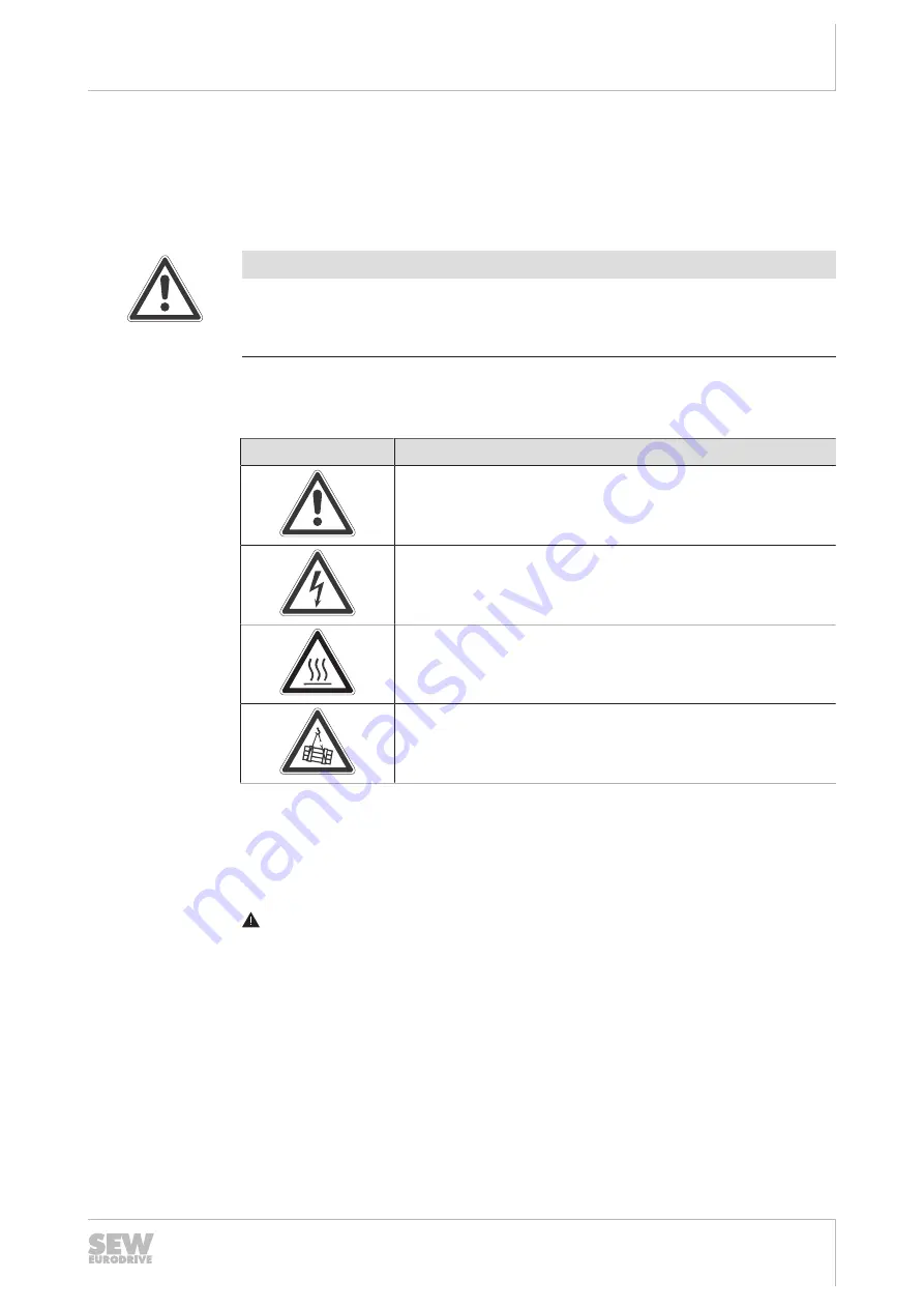 SEW-Eurodrive MOVIPRO PHC2 Series Operating Instructions Manual Download Page 7