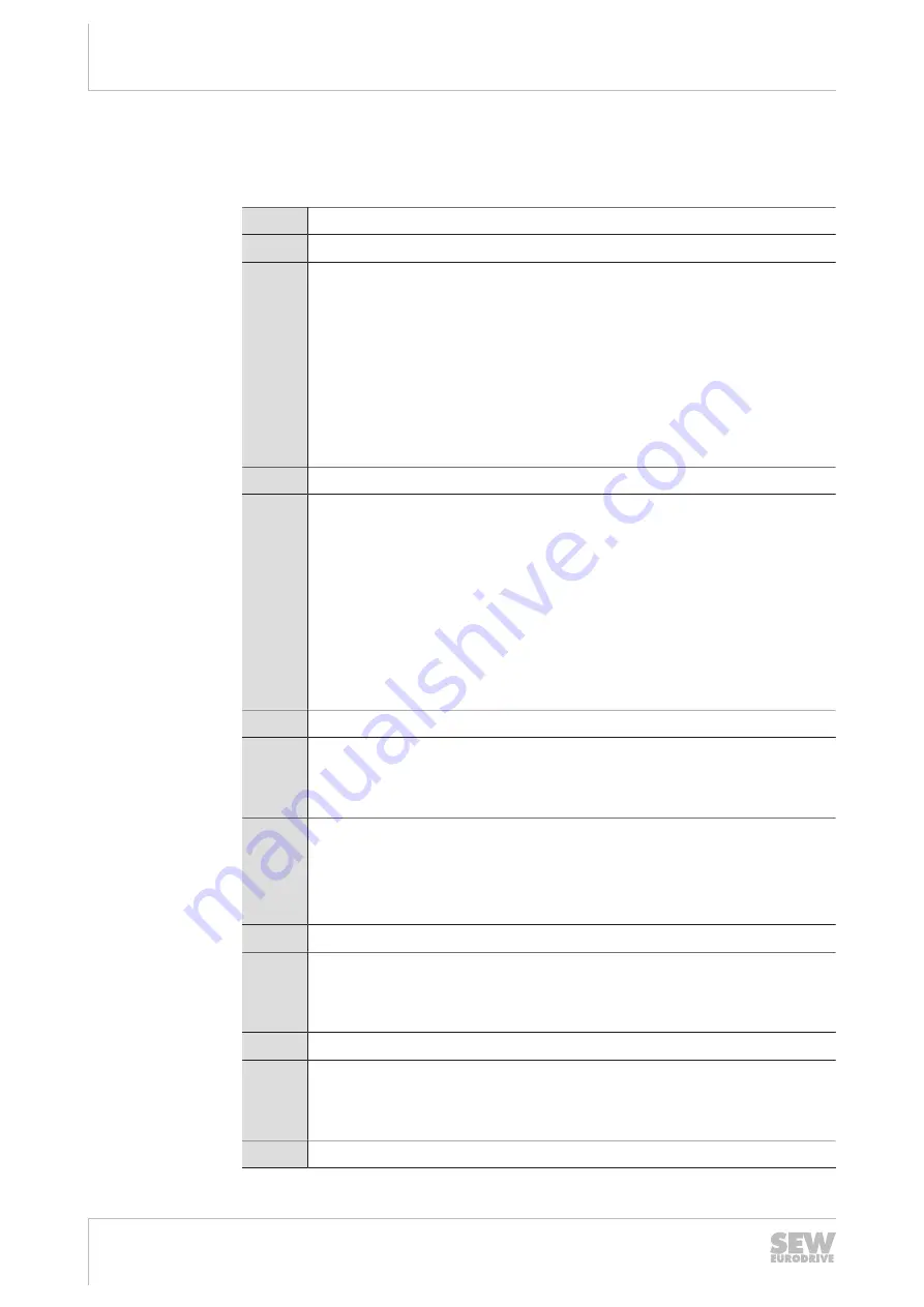 SEW-Eurodrive MOVIPRO PHC2 Series Operating Instructions Manual Download Page 24