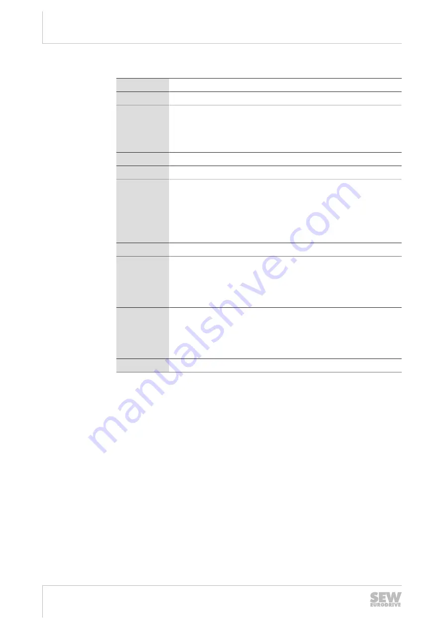 SEW-Eurodrive MOVIPRO PHC2 Series Operating Instructions Manual Download Page 26