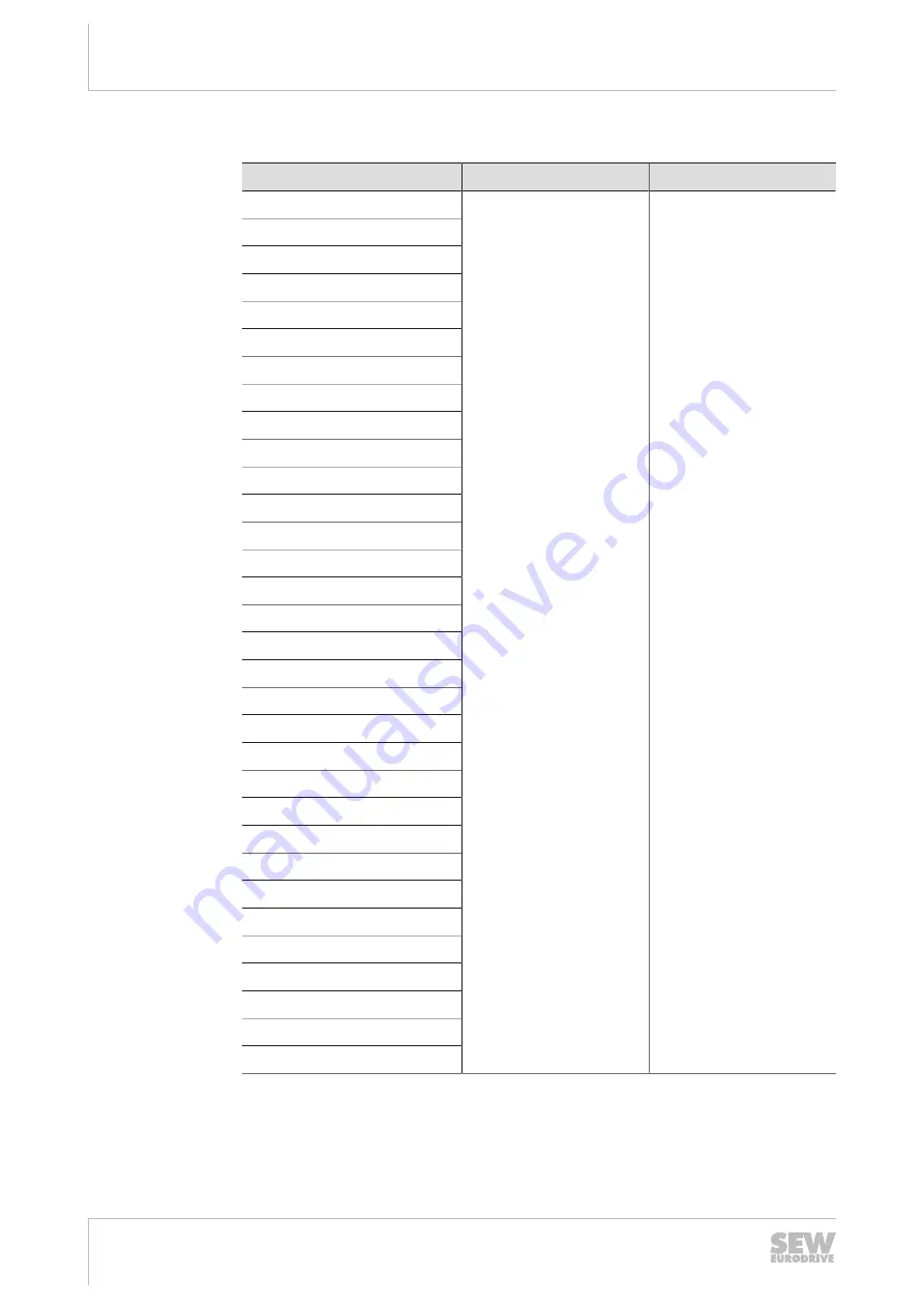 SEW-Eurodrive MOVIPRO PHC2 Series Operating Instructions Manual Download Page 30