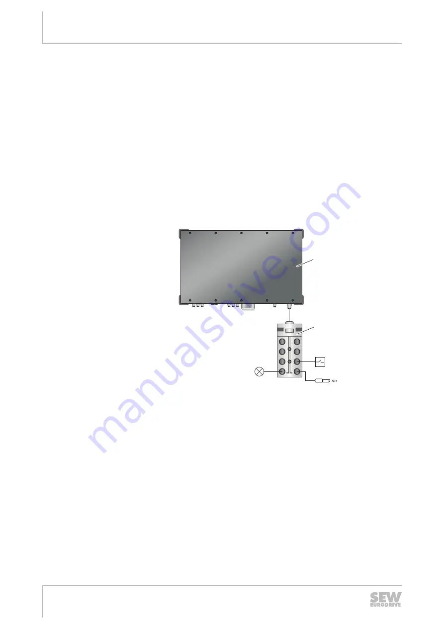 SEW-Eurodrive MOVIPRO PHC2 Series Operating Instructions Manual Download Page 38