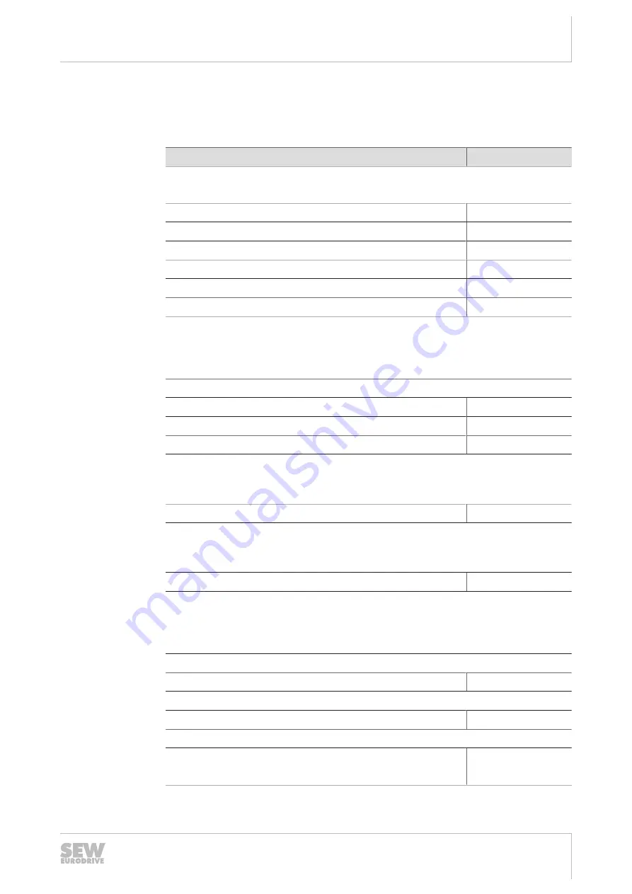 SEW-Eurodrive MOVIPRO PHC2 Series Operating Instructions Manual Download Page 41