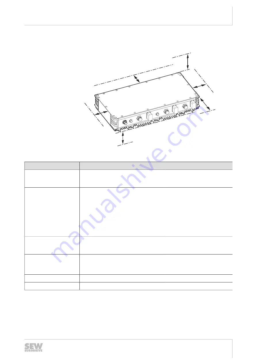 SEW-Eurodrive MOVIPRO PHC2 Series Operating Instructions Manual Download Page 47