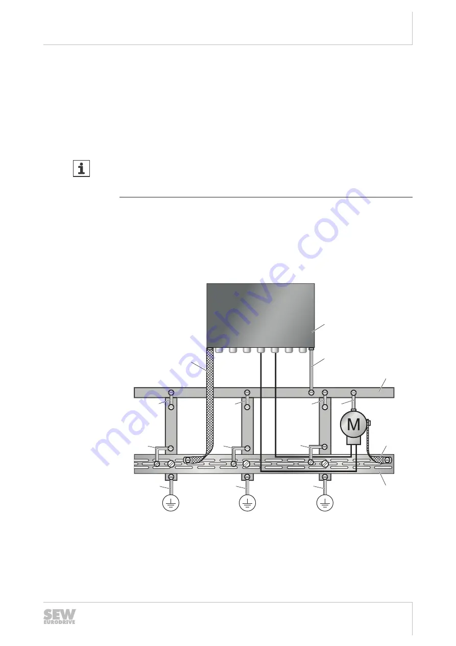 SEW-Eurodrive MOVIPRO PHC2 Series Operating Instructions Manual Download Page 59