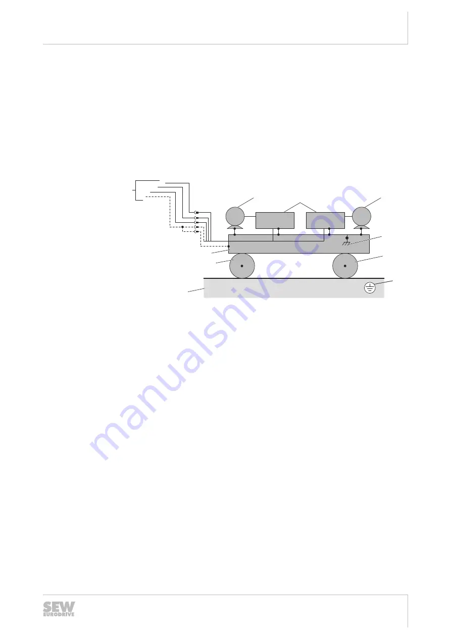 SEW-Eurodrive MOVIPRO PHC2 Series Operating Instructions Manual Download Page 63