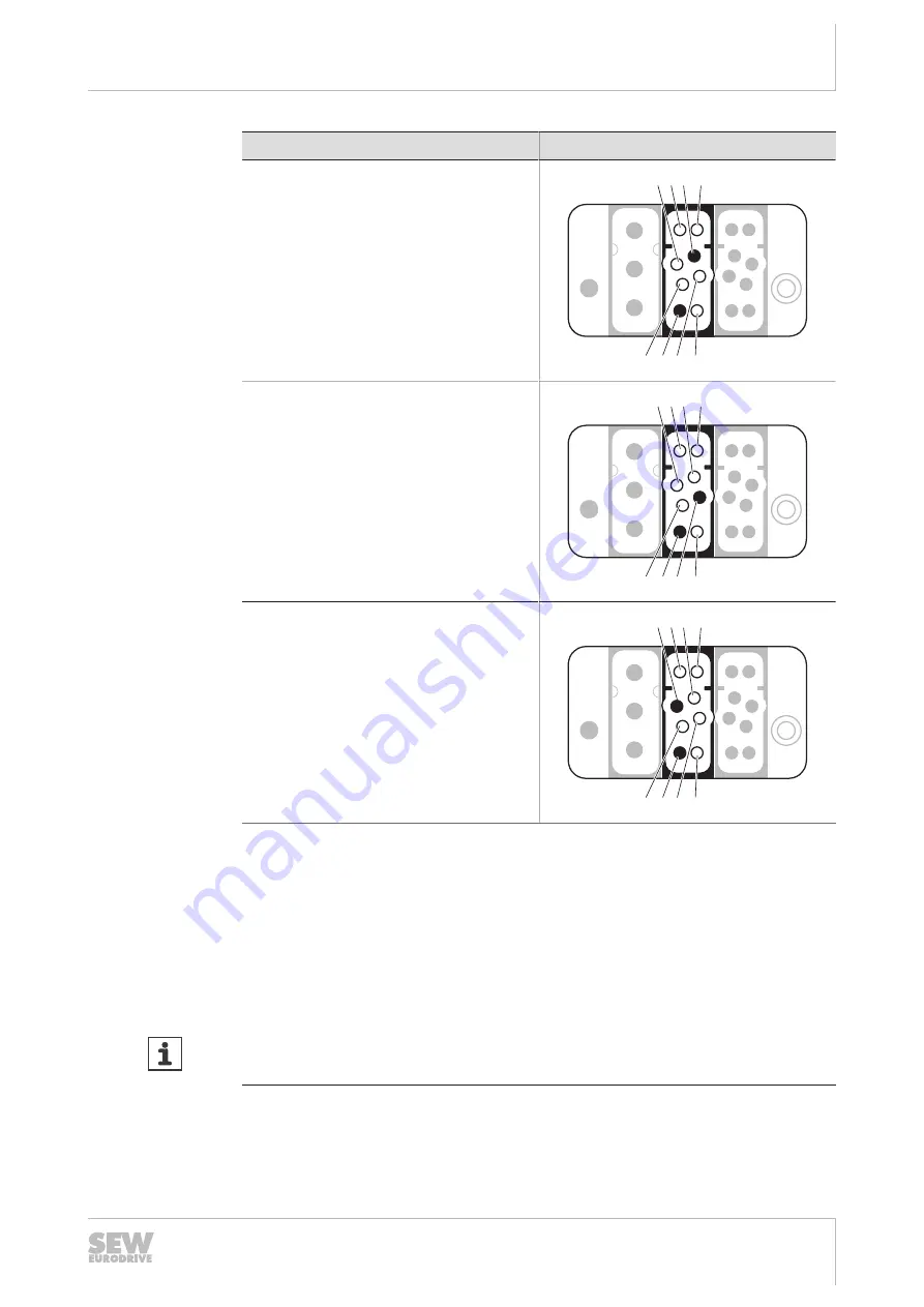 SEW-Eurodrive MOVIPRO PHC2 Series Operating Instructions Manual Download Page 81