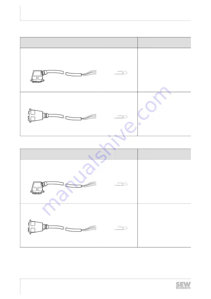 SEW-Eurodrive MOVIPRO PHC2 Series Operating Instructions Manual Download Page 84