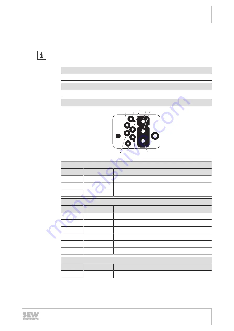 SEW-Eurodrive MOVIPRO PHC2 Series Operating Instructions Manual Download Page 87