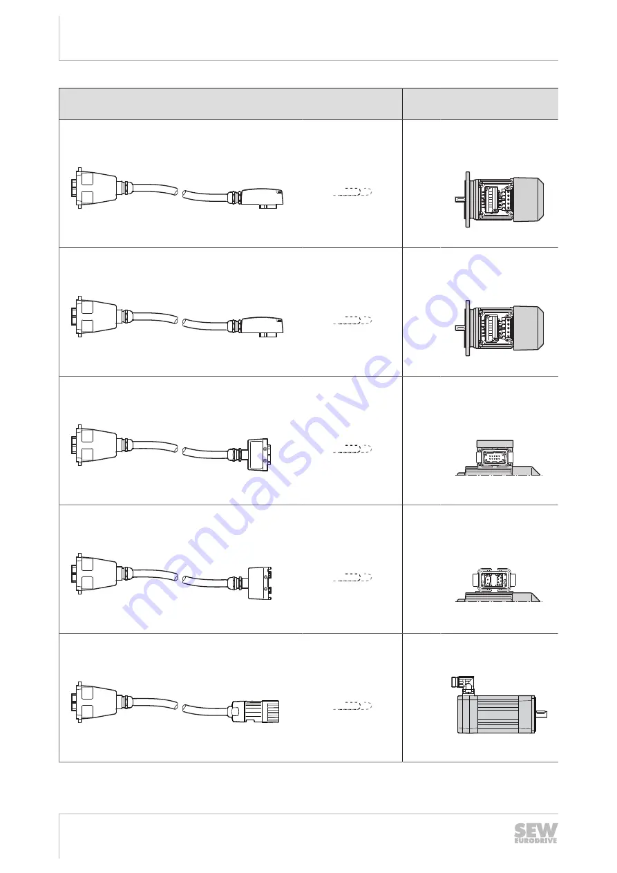 SEW-Eurodrive MOVIPRO PHC2 Series Operating Instructions Manual Download Page 92