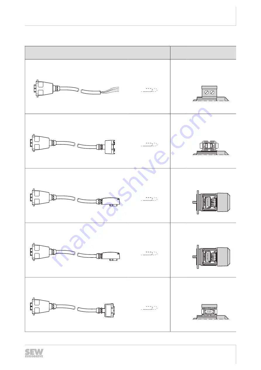 SEW-Eurodrive MOVIPRO PHC2 Series Operating Instructions Manual Download Page 93