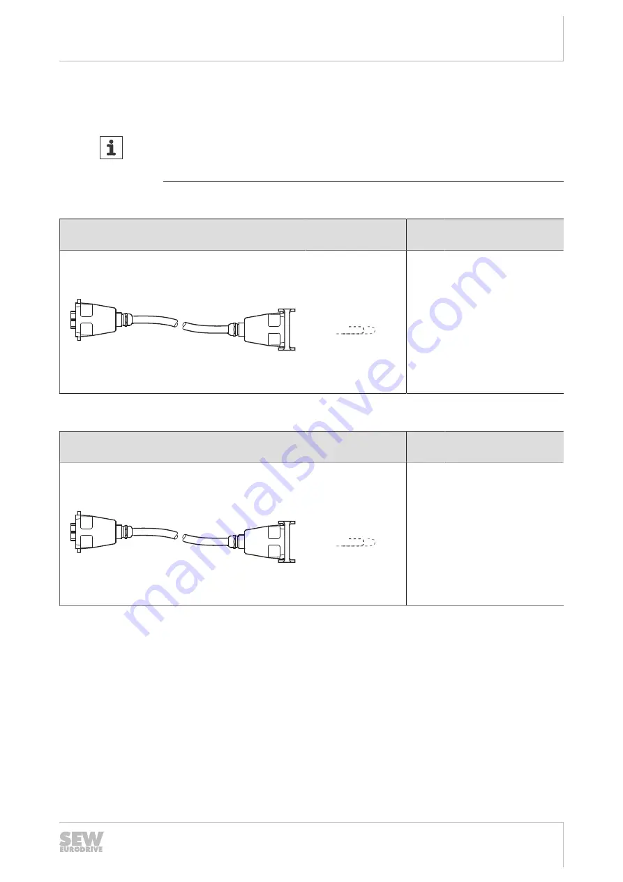 SEW-Eurodrive MOVIPRO PHC2 Series Operating Instructions Manual Download Page 97