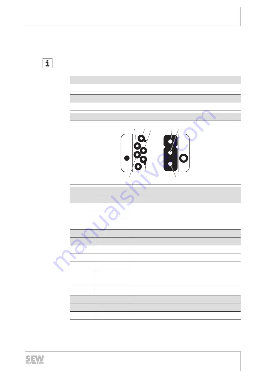 SEW-Eurodrive MOVIPRO PHC2 Series Operating Instructions Manual Download Page 99