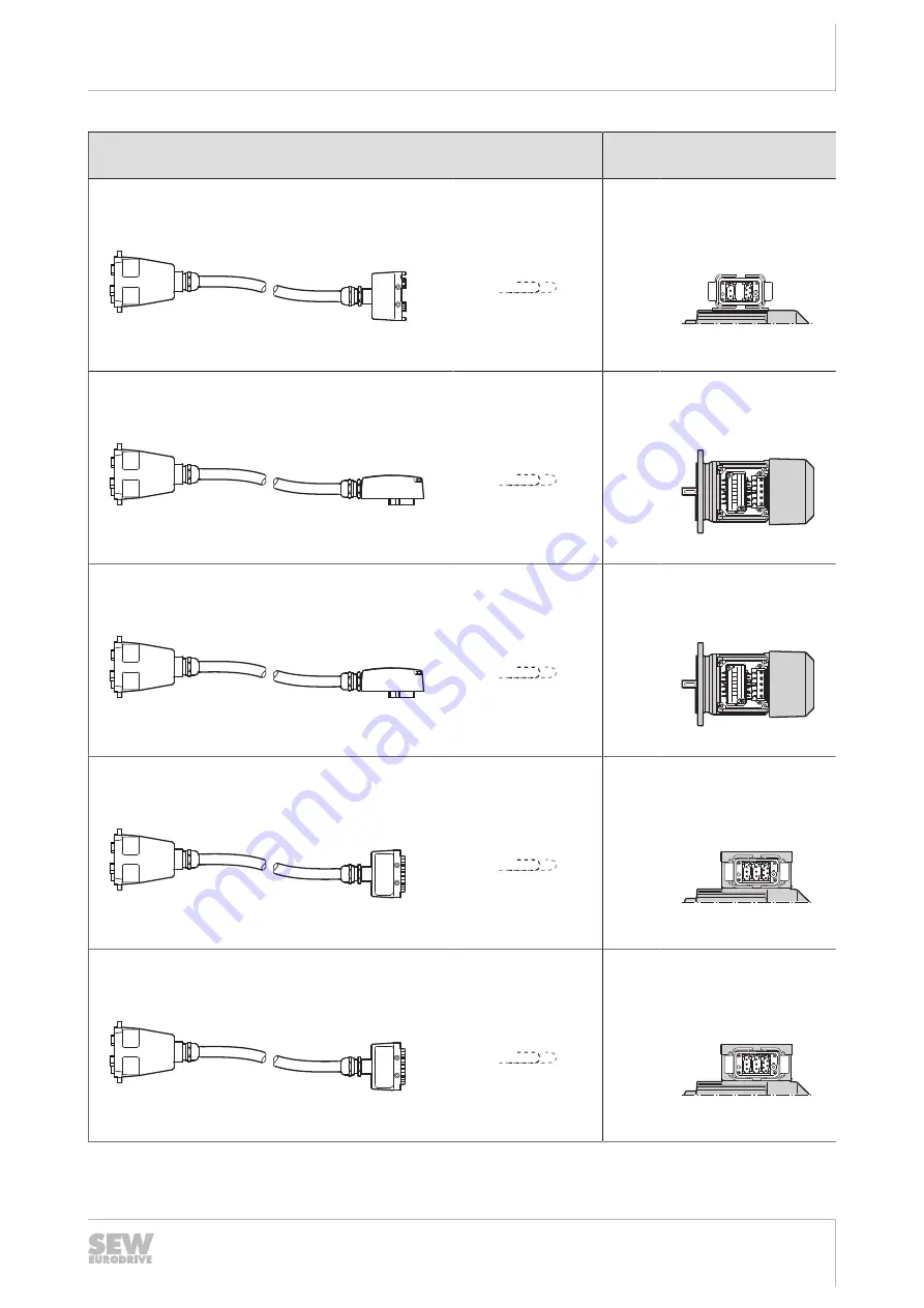 SEW-Eurodrive MOVIPRO PHC2 Series Скачать руководство пользователя страница 101