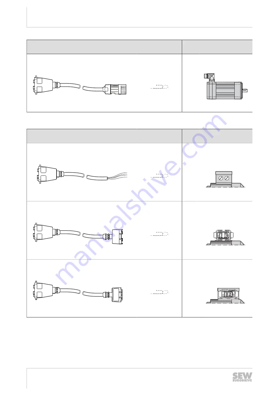 SEW-Eurodrive MOVIPRO PHC2 Series Operating Instructions Manual Download Page 106