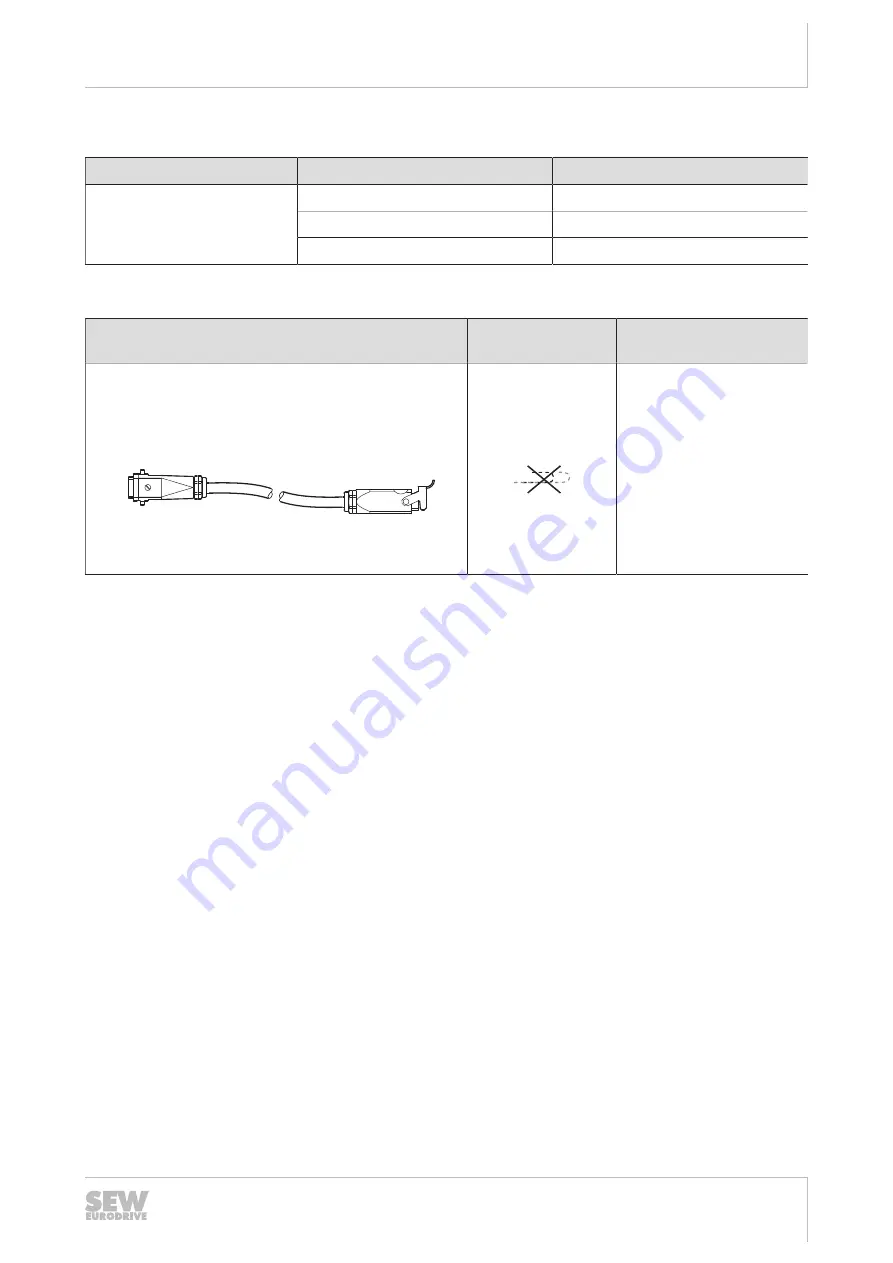 SEW-Eurodrive MOVIPRO PHC2 Series Operating Instructions Manual Download Page 113