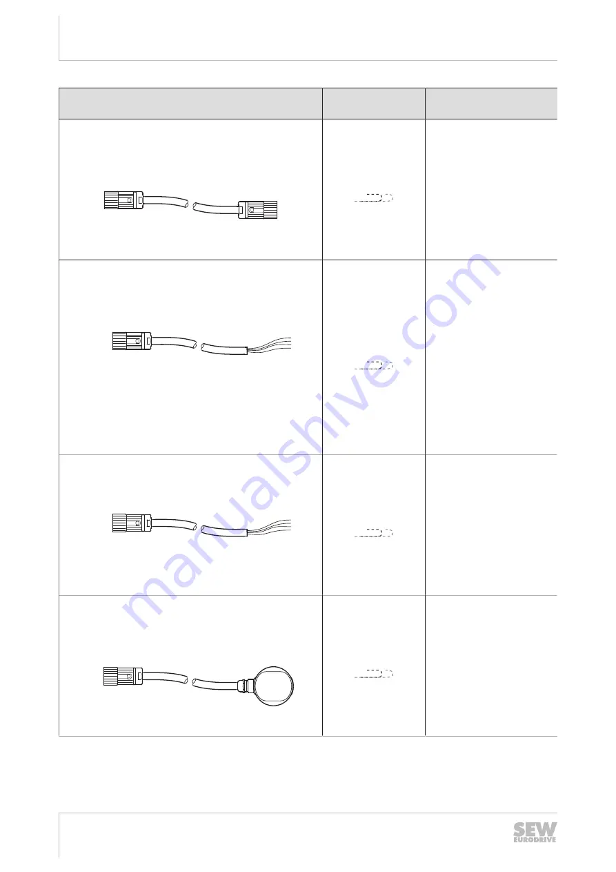 SEW-Eurodrive MOVIPRO PHC2 Series Operating Instructions Manual Download Page 122