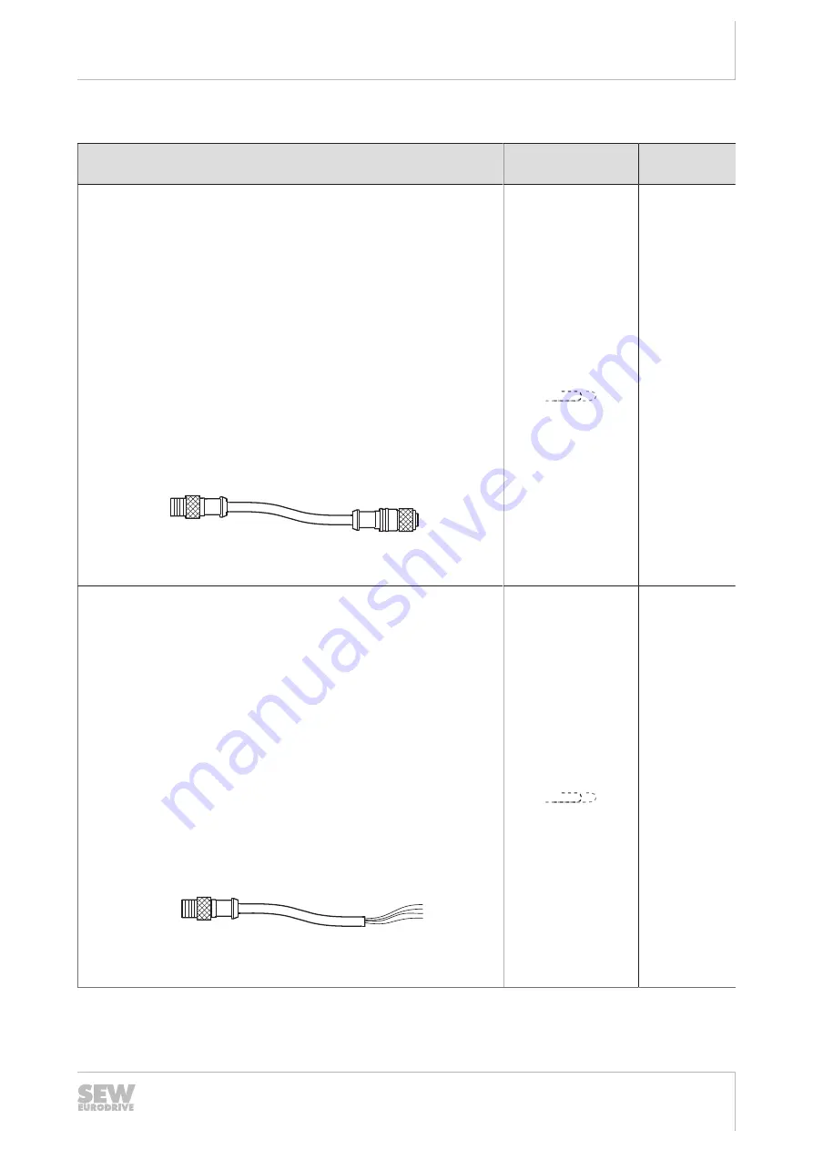 SEW-Eurodrive MOVIPRO PHC2 Series Operating Instructions Manual Download Page 135