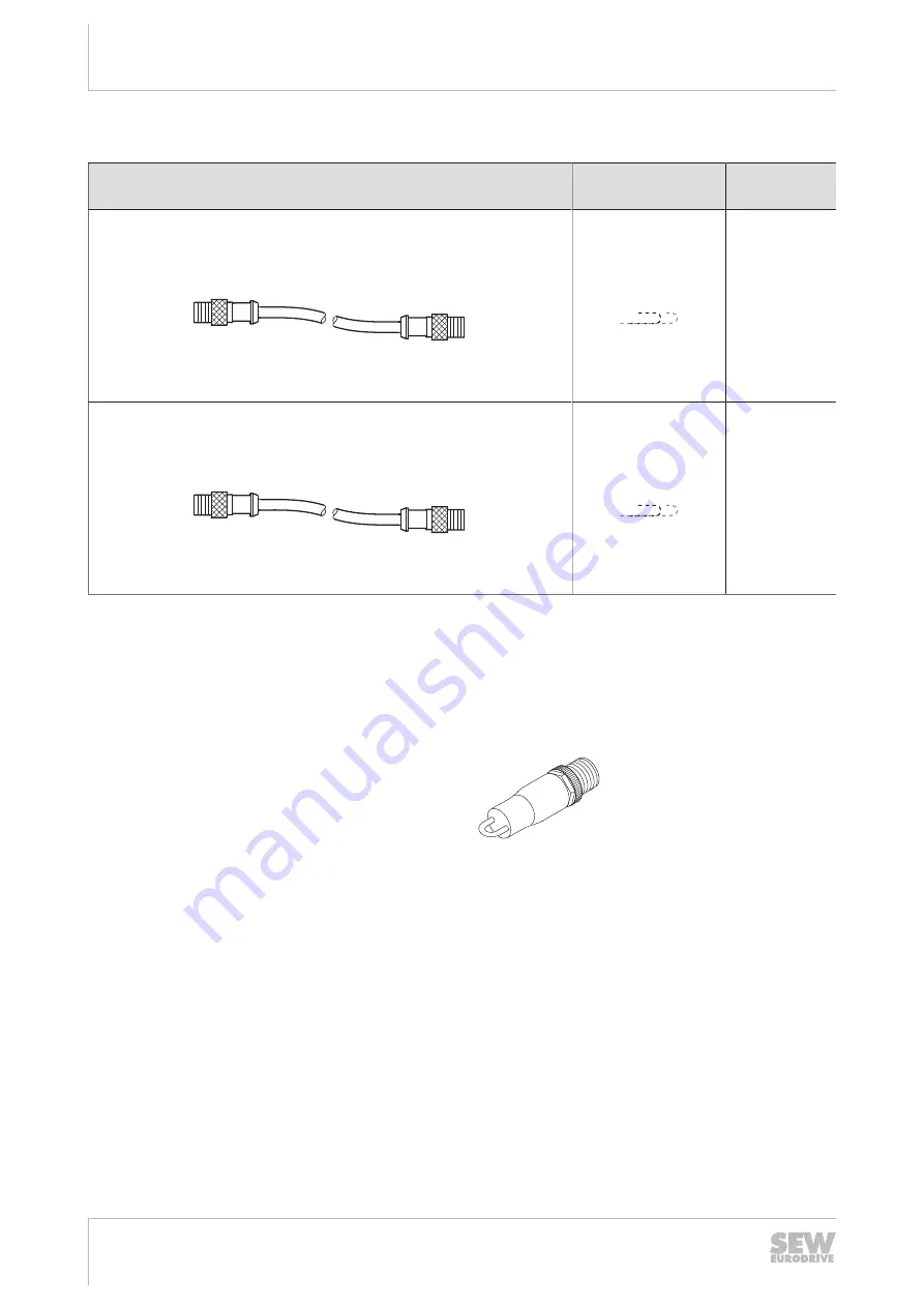 SEW-Eurodrive MOVIPRO PHC2 Series Operating Instructions Manual Download Page 144