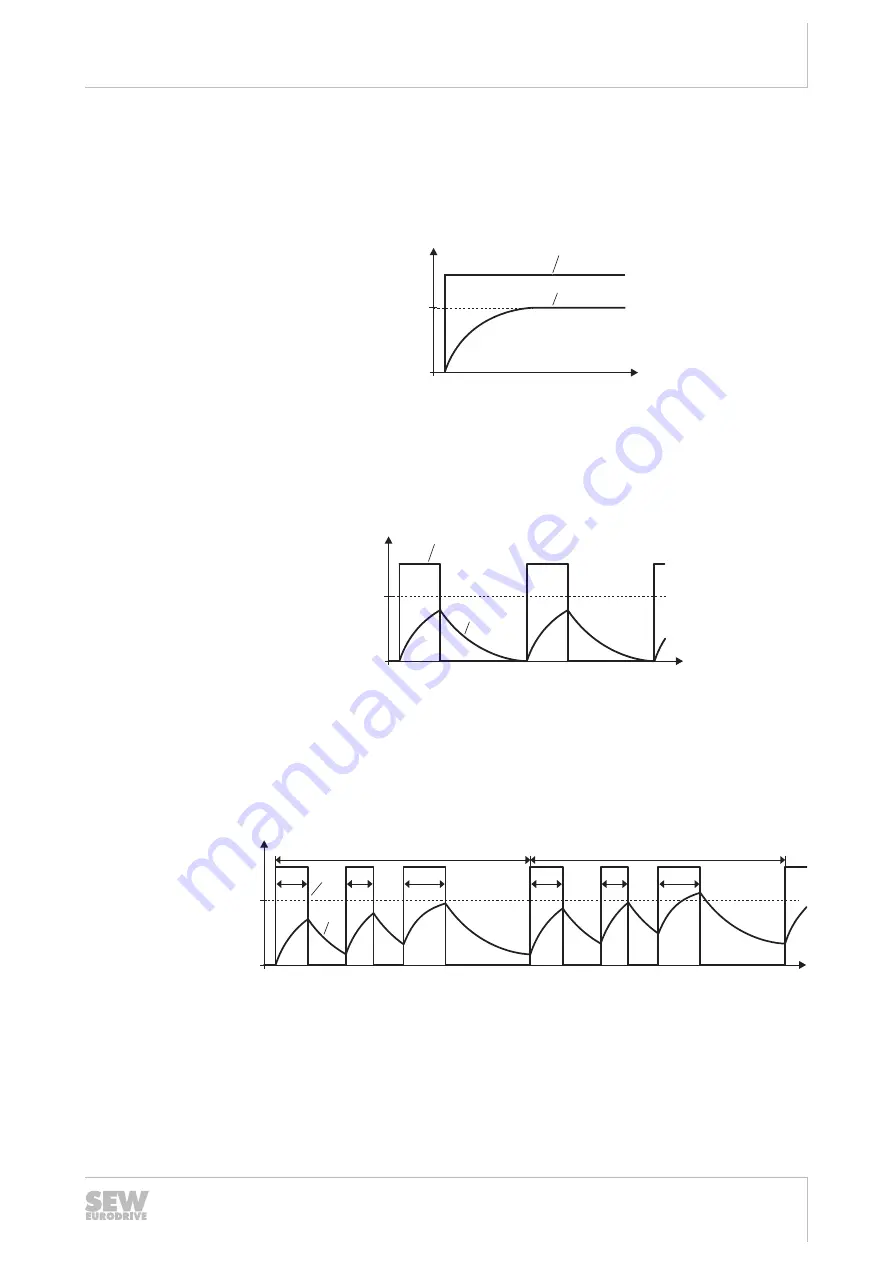 SEW-Eurodrive MOVIPRO PHC2 Series Operating Instructions Manual Download Page 151