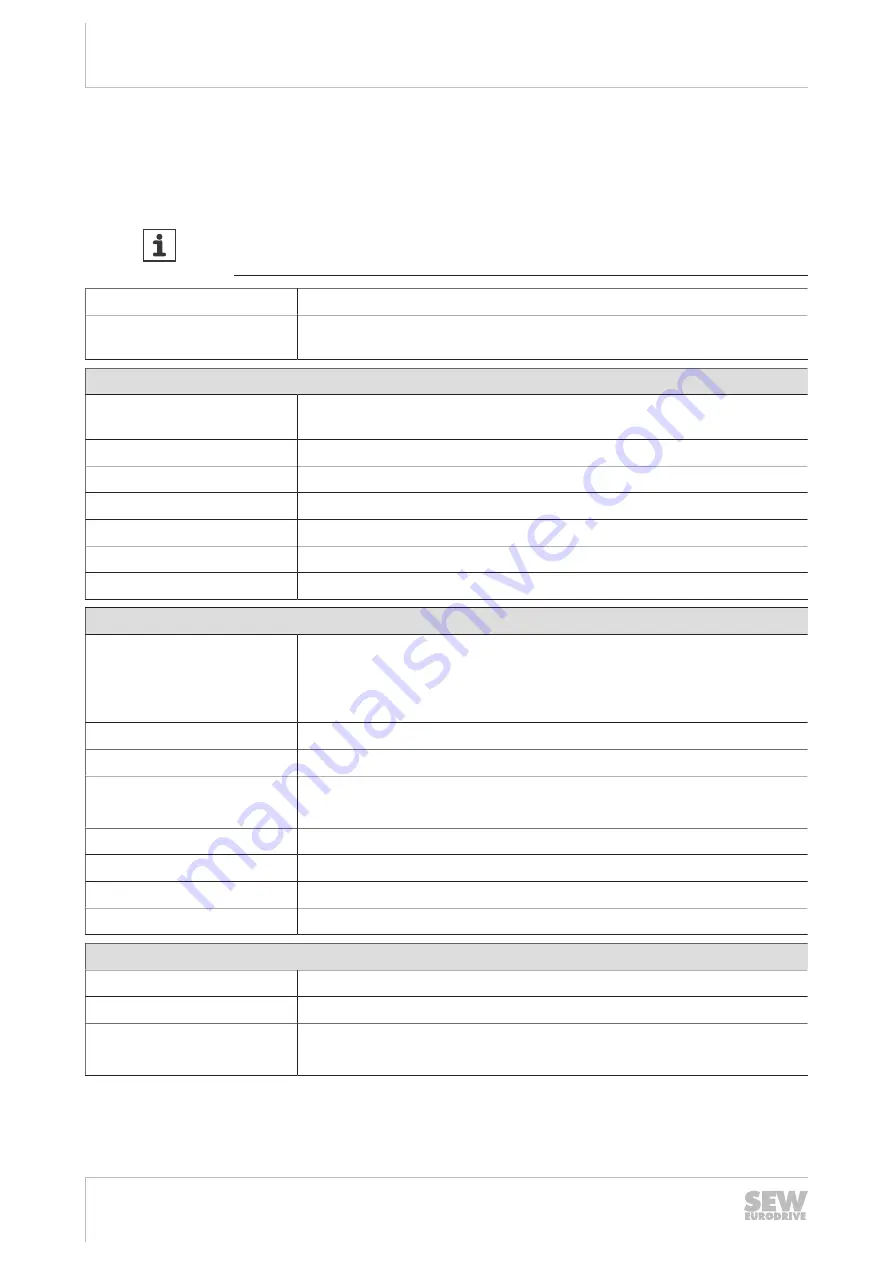 SEW-Eurodrive MOVIPRO PHC2 Series Operating Instructions Manual Download Page 170