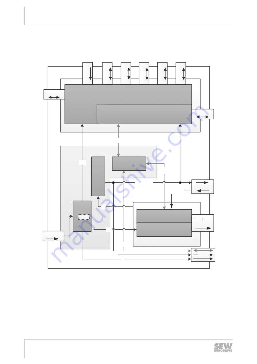 SEW-Eurodrive MOVIPRO PHE10A 3 A-00 Series Скачать руководство пользователя страница 6