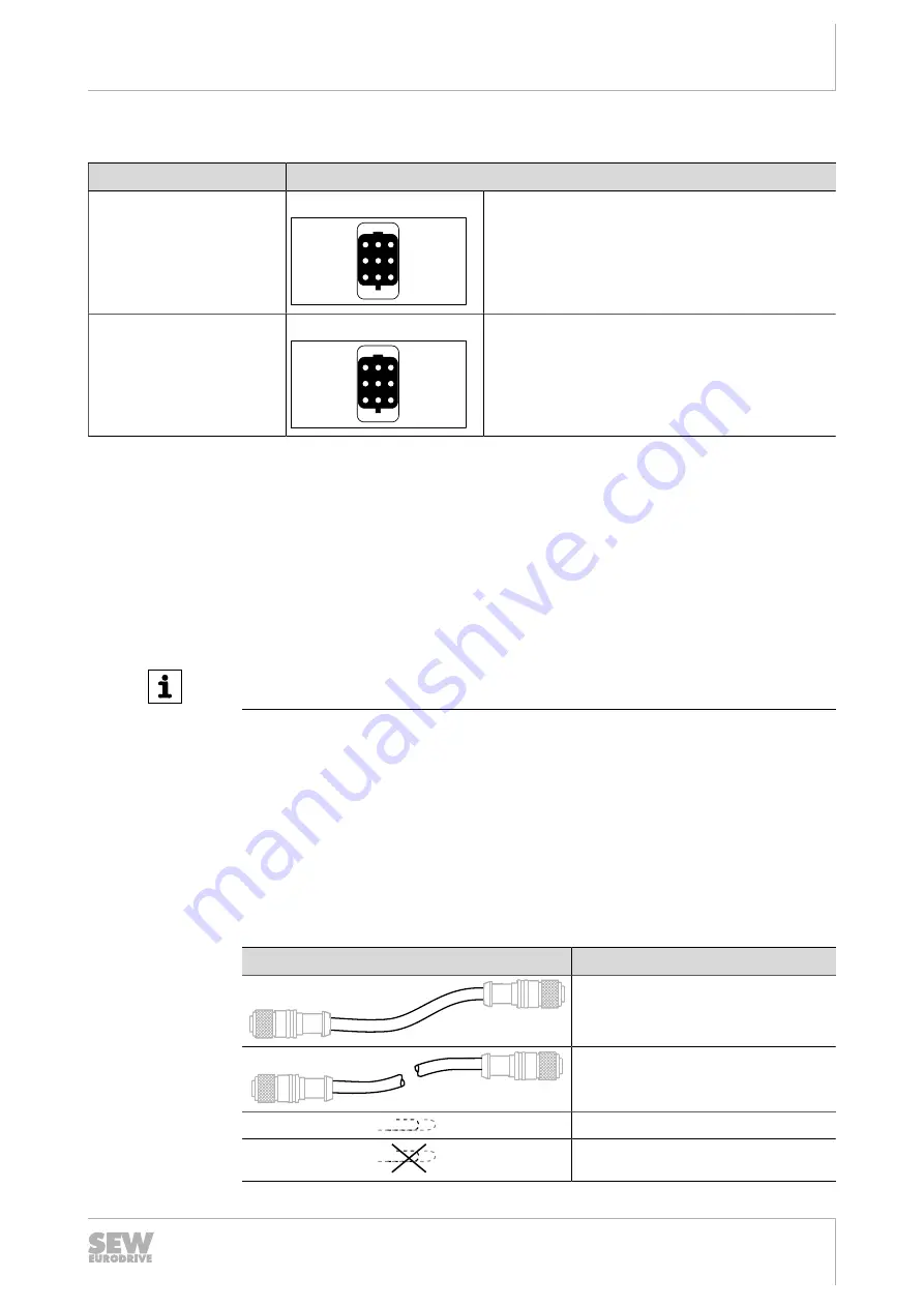 SEW-Eurodrive MOVIPRO PHE10A 3 A-00 Series Revision Download Page 11