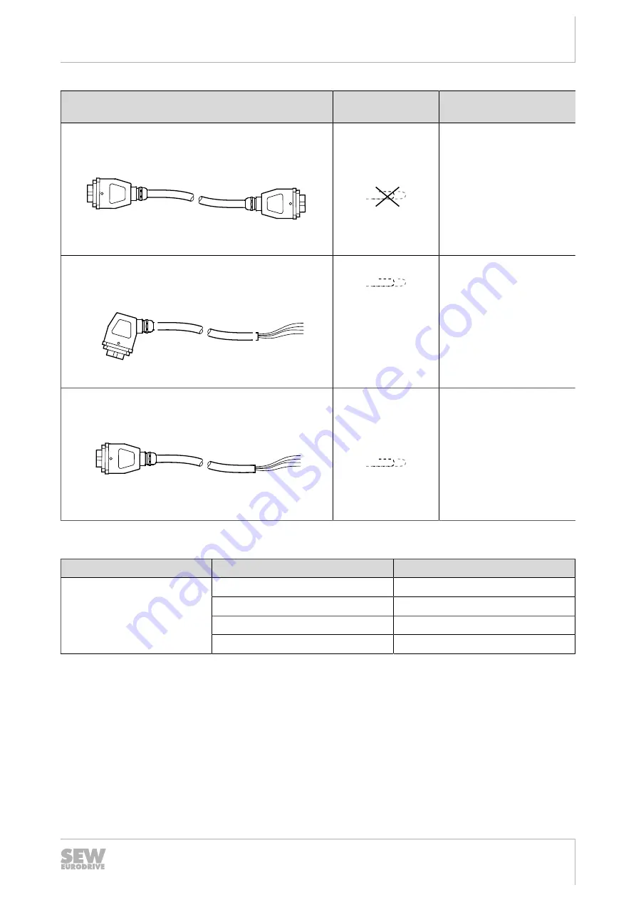 SEW-Eurodrive MOVIPRO PHE10A 3 A-00 Series Скачать руководство пользователя страница 15