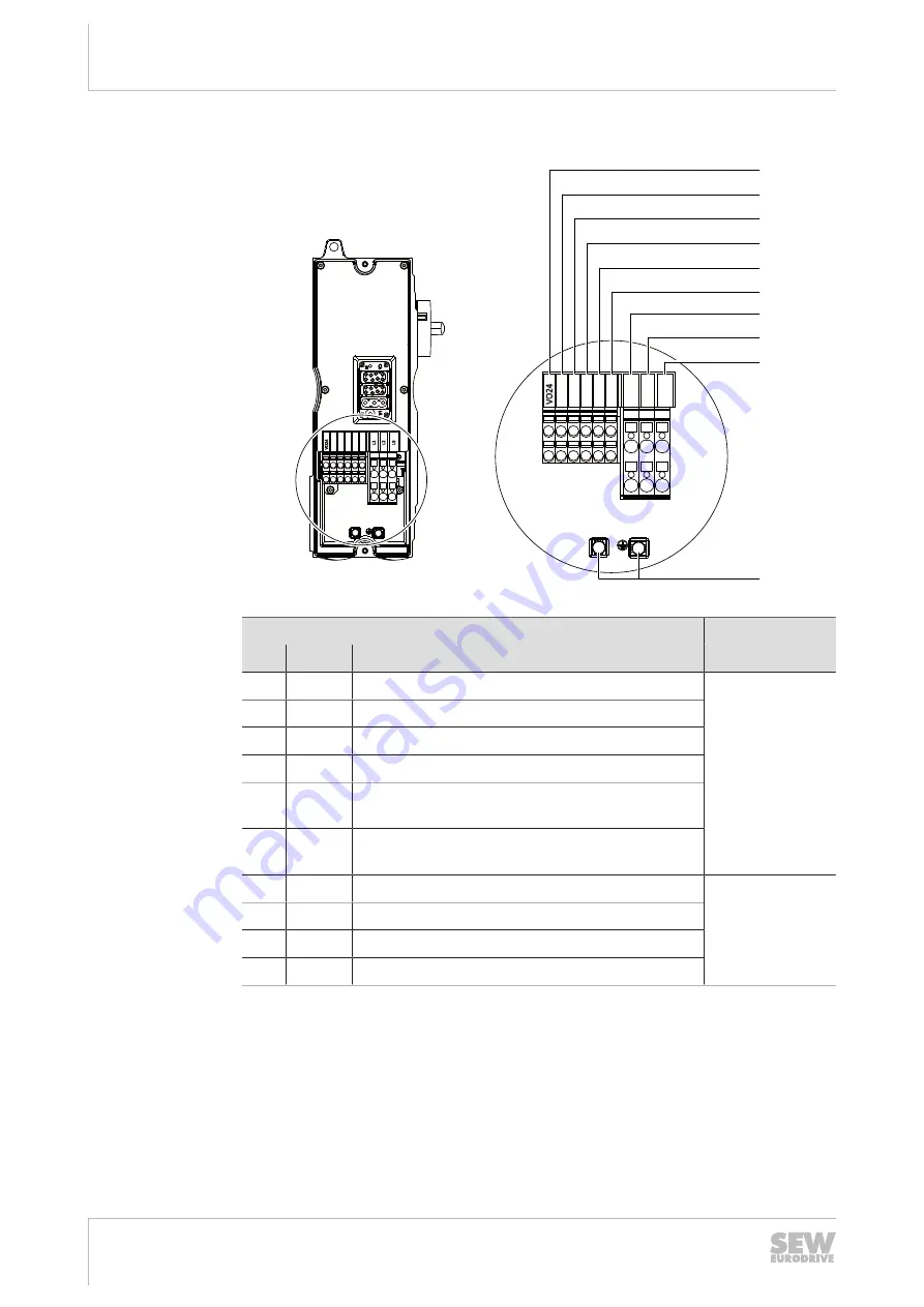 SEW-Eurodrive Movipro PZM2xA-A022-M13-00 Addendum To The Operating Instructions Download Page 16