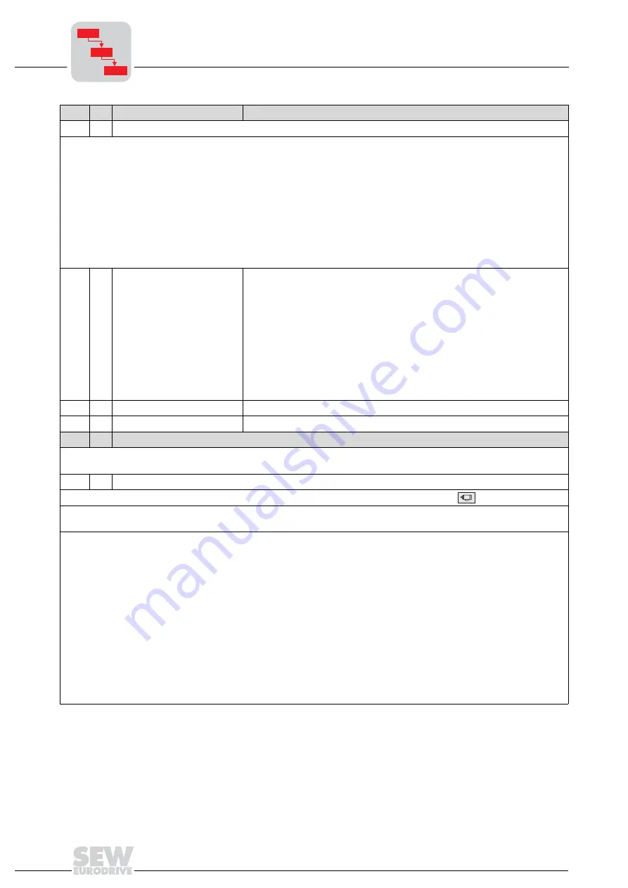 SEW-Eurodrive MOVITRAC 07 System Manual Download Page 76