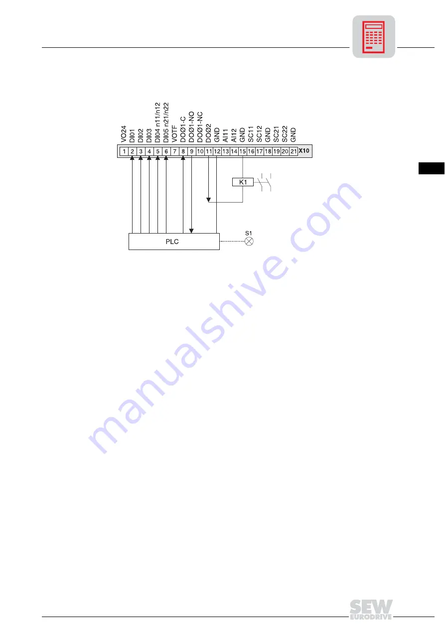 SEW-Eurodrive MOVITRAC 07 System Manual Download Page 117