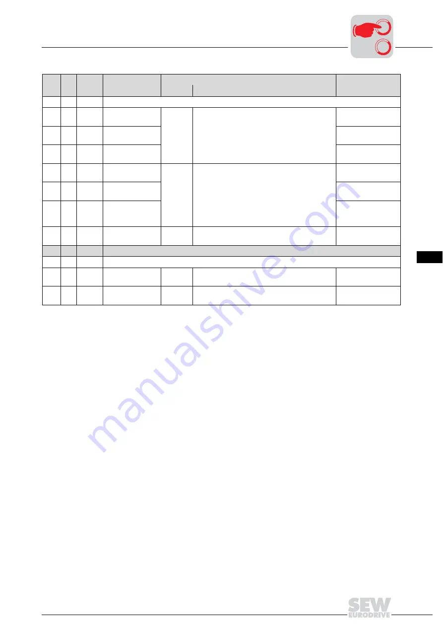 SEW-Eurodrive MOVITRAC 07 System Manual Download Page 157